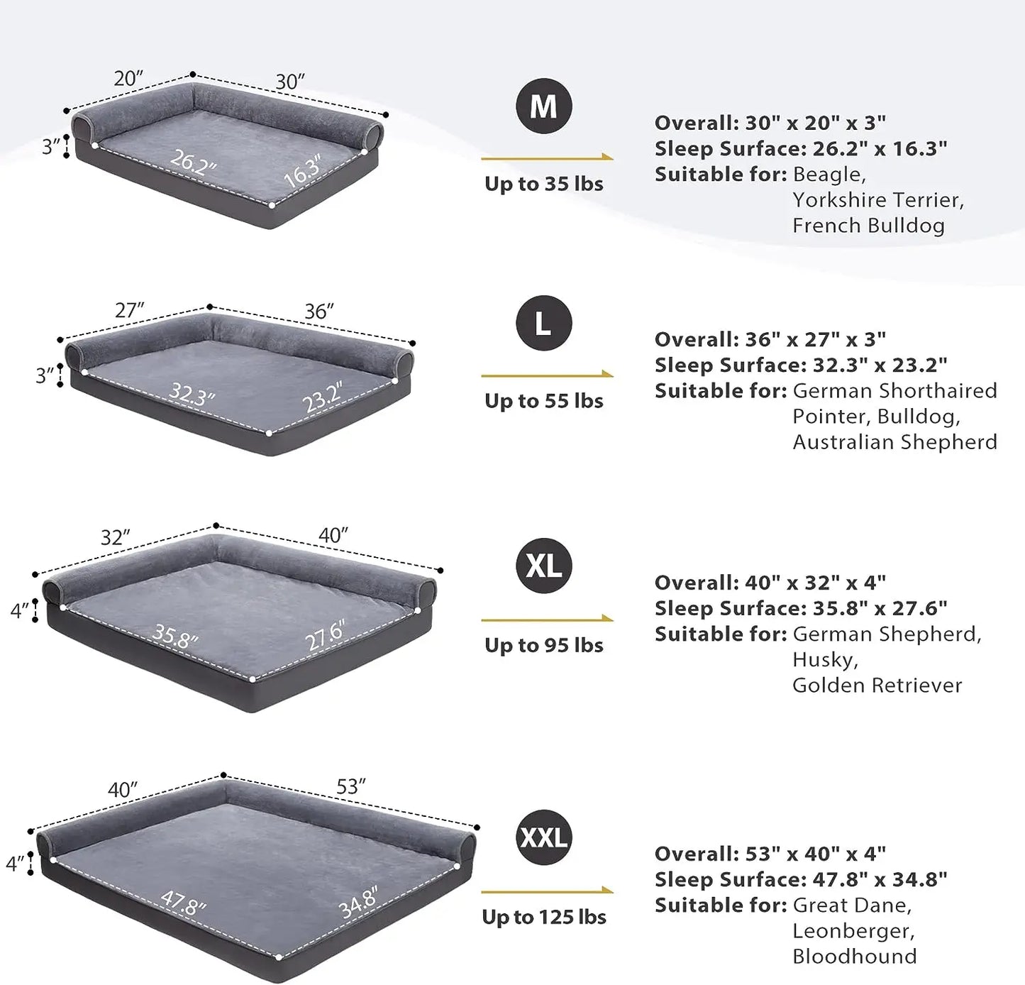 Orthopedic Waterproof Dog Bed Large Dog Flannel Pillow Dog Sofa Bed with Egg Crate Foam Removable Washable Cover